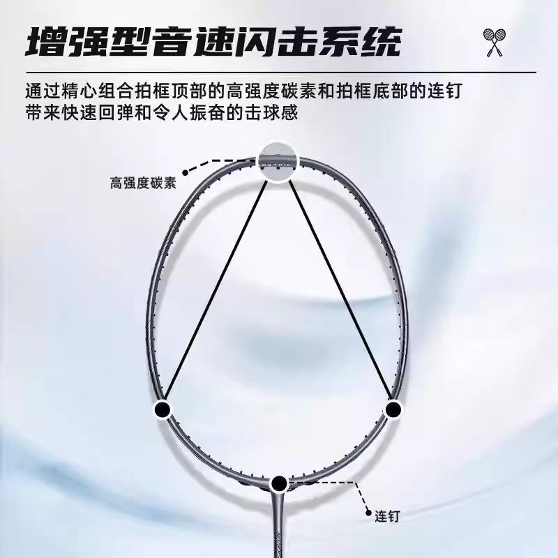 Бадминтонная ракетка YONEX Nan – обзор и цена Yonex Racket Carbon